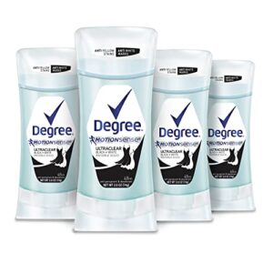 Reviews De Degree Deodorant Tabla Con Los Diez Mejores