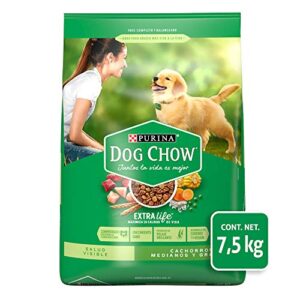 Opiniones Y Reviews De Croquetas Dog Chow Cachorro Mas Recomendados