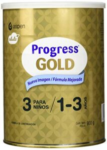 Catalogo De Progress Gold 1 Los Mas Recomendados