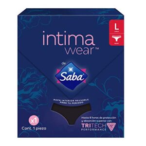 Reviews De Ropa Interior Saba Mas Recomendados